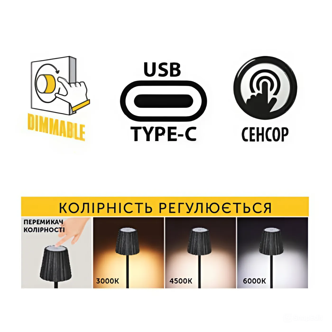 SMD LED